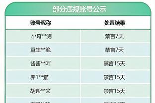 萨哈：基米希非常适合曼联，但要买他需面对很多球队的竞争