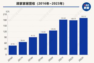 早早推空门不就完了！博古伊斯“鬼畜”停球调整，错失超级大空门